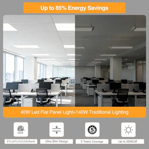 1x4 LED Flat Panel Light (6 Count)