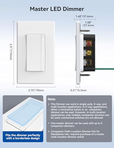 LEDPro™ Multi