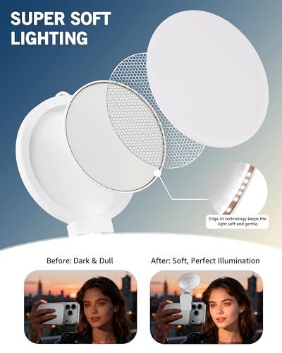 3 Color Soft Selfie Light Phone Light with Clip