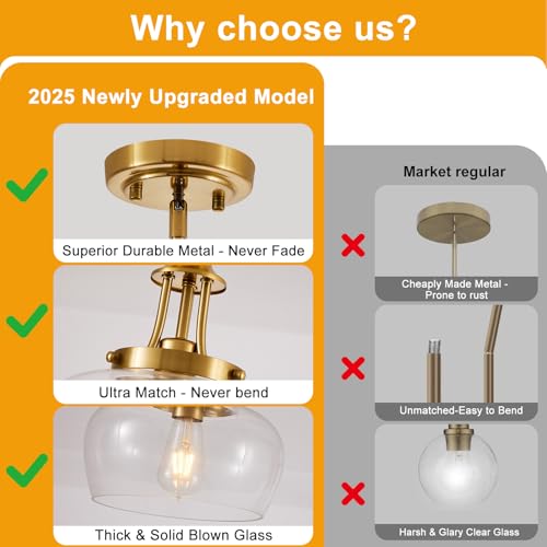 Modern Pendant Lights Kitchen Island