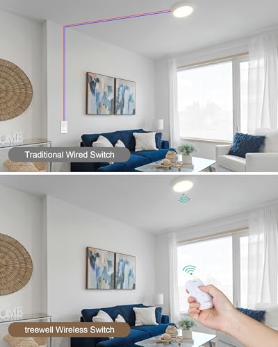 Wireless Light Switch and Receiver Kit with Portable Magnetic Switch