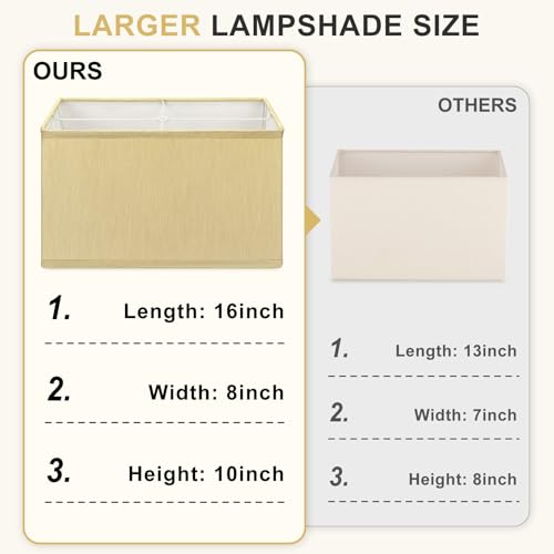 Rectangular Lamp Shades Set of 2 (2 Count)