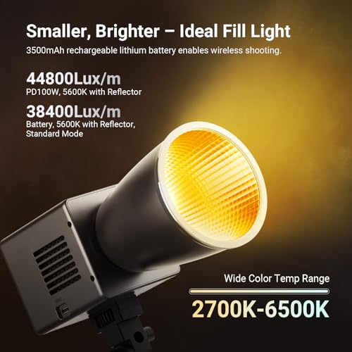 60W Mini LED Video Light with 50Wh Battery