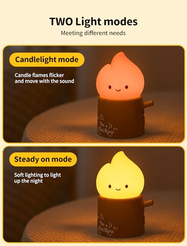 Candle Night Light
