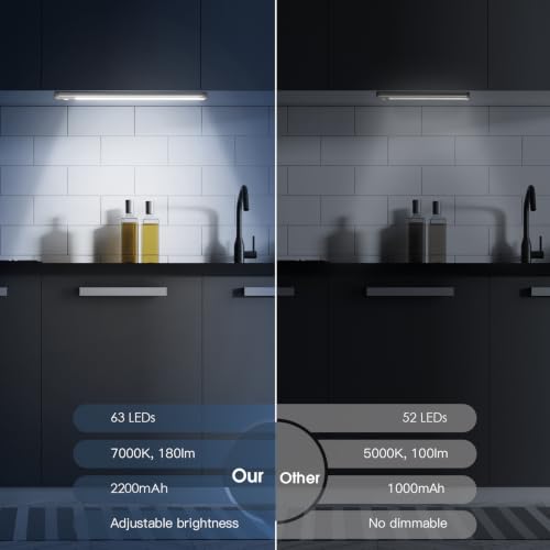 Under Cabinet Lighting (2 Count)
