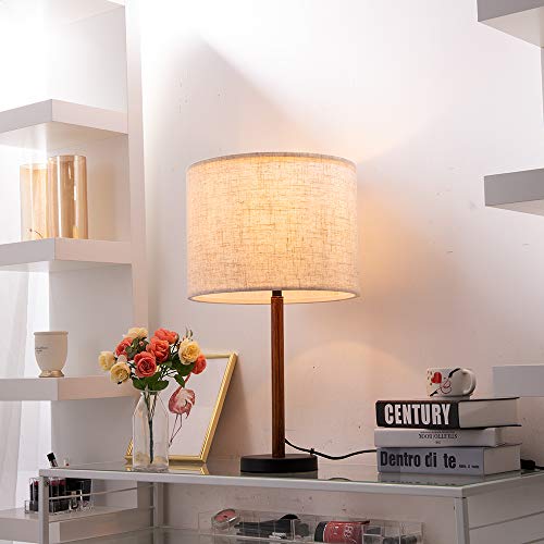 Lampshade Requires Self