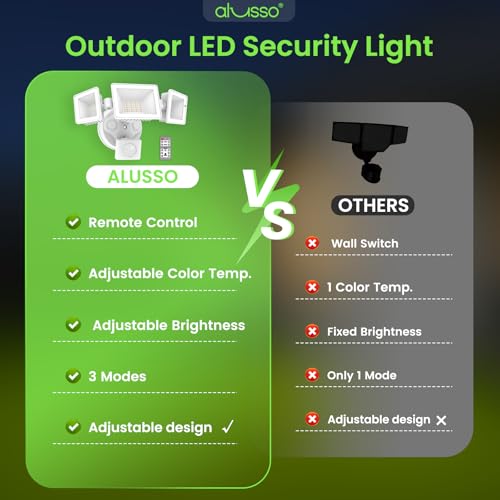 Motion Sensor Outdoor Lights with Remote 40W 4000LM Flood Light 120V