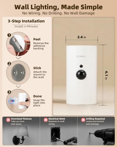 Motion Sensor Wall Sconces (2 Count)