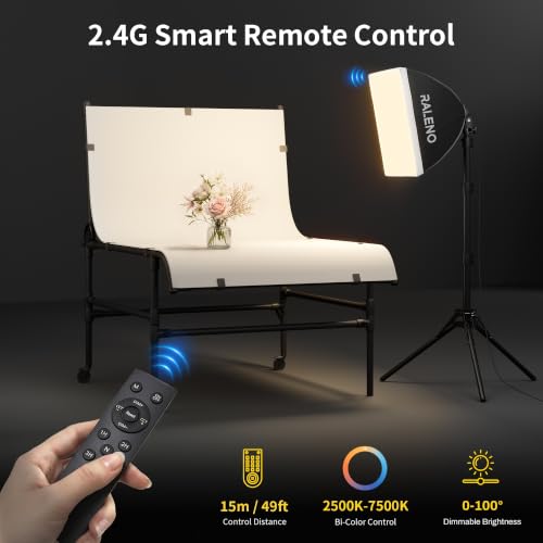 Softbox Photography Lighting Kit