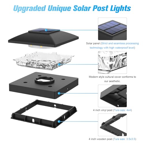 4x4 Solar Post Cap Lights (6 Count)