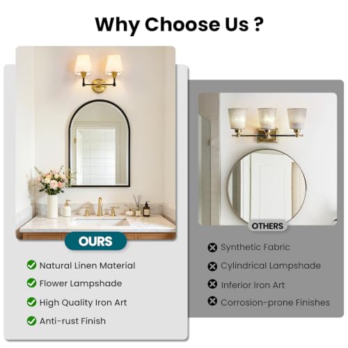 Black Gold Bathroom Light Fixtures (Black Gold / 2 LIGHT)