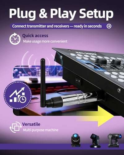 Wireless DMX512 Transmitter Receiver Kit
