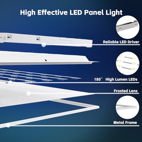 36Pack 2x2 LED Flat Panel Light 5CCT Selectable Drop Ceiling Fixture (36 Count)
