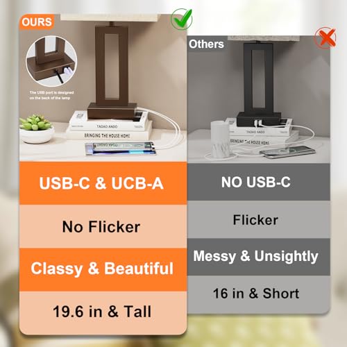 Bedroom Lamps for Night Stands (2 Count)