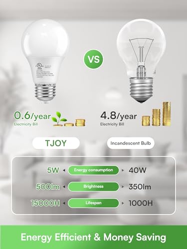 Dimmable LED Light Bulbs 40W Eq (6 Count)