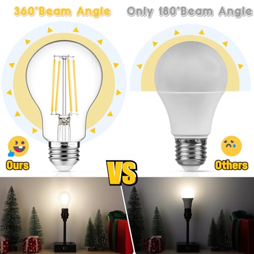60W Equivalent E26 LED Filament Light Bulbs (4 Count)