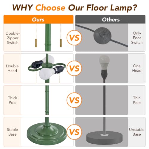 Upgraded 2 Light Mid Century Modern Green Floor Lamp for Living Room (Green)