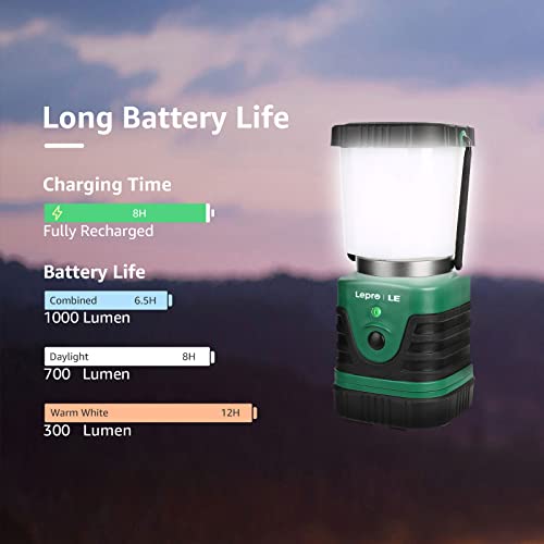 1000LM LED Camping Lantern Rechargeable