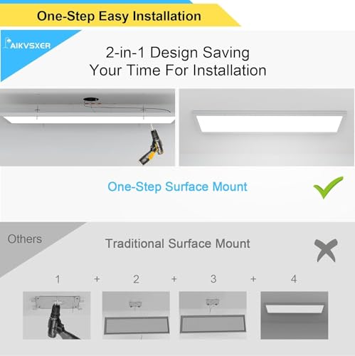 24 Pack 1x4 LED Flat Panel Light Surface Mount White (24 Count)