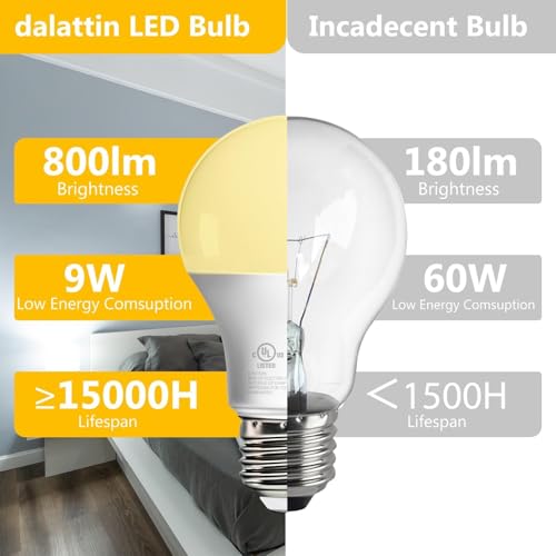 6 Pack LED Light Bulbs A19 E26 60 Watt Equivalent Warm White 3000K Standard Lightbulb (6 Count)