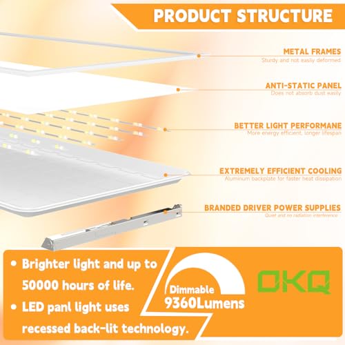 2x4 LED Flat Panel Light Drop Ceiling Office Fixture (12 Count)