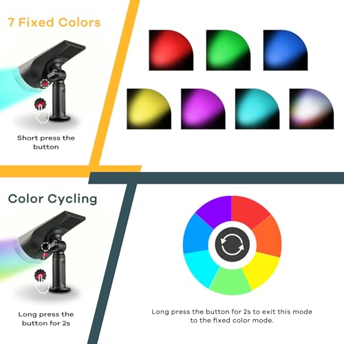 RGB Solar Spotlights Outdoor Waterproof 9 Modes Multicolor 10 Pack