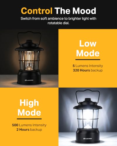 Rechargeable Retro Outdoor Lantern LED Camping Lantern