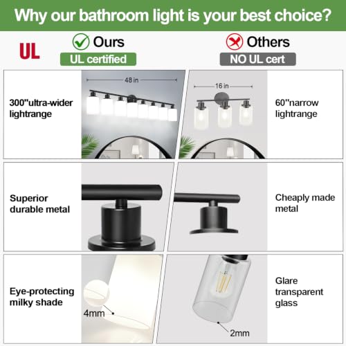 8 Light Bathroom Light Fixtures