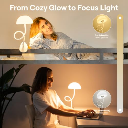 Shroommate Clip On Light for Dorm Room