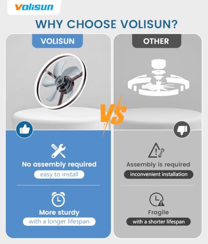 Low Profile Ceiling Fans with Lights and Remote