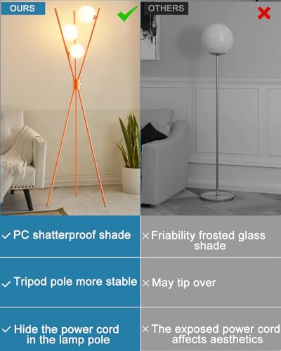 3 Globe Dimmable Tripod Floor Lamp (3 Count)