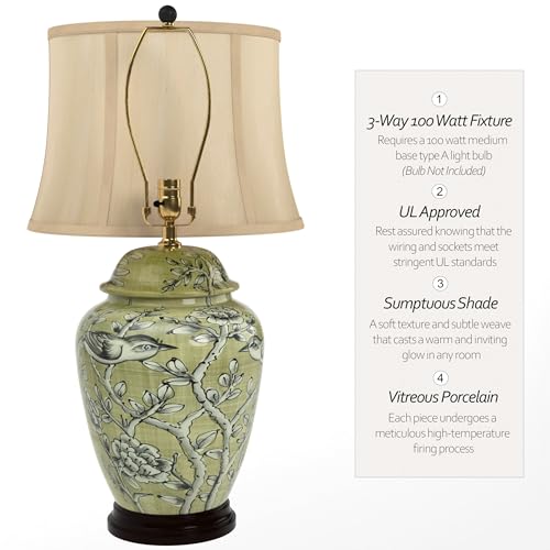 25" Jade Green Birds and Flowers Lamp