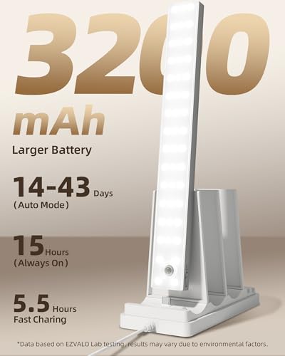 13inch Under Cabinet Lighting with Charging Station (3 Count)