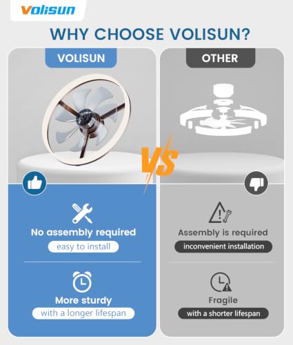 Low Profile Ceiling Fans with Lights and Remote