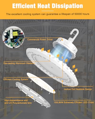 UFO LED High Bay Light 150W 5000K 22500LM High Bay Lights White