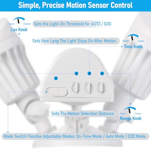 3CCT Motion Sensor Security Lights Dusk to Dawn IP65 White