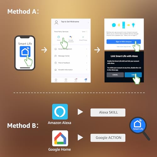 Lighting EVER LED Smart Light Bulbs (4 Count)