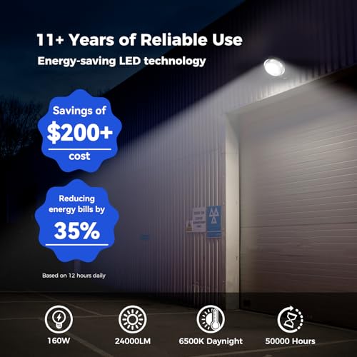 160W LED Barn Light Dusk to Dawn (8 Count)