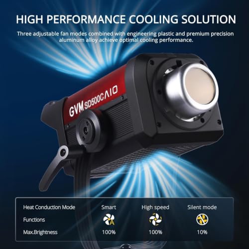 GVM SD500C RGB COB Studio Light