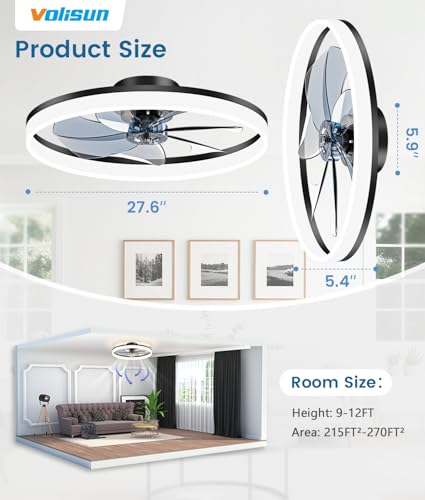 Low Profile Ceiling Fans with Lights and Remote