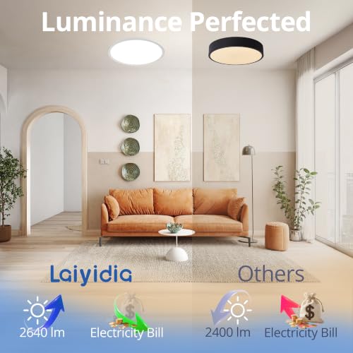 6 Pack 12in Ultra Thin Flush Mount Ceiling Light (6 Count)