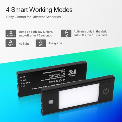 Rechargeable Motion Sensor Night Light (3 Count)