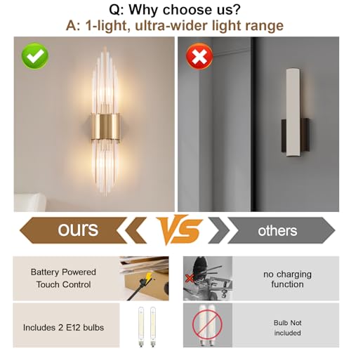 Battery Operated Wall Sconce 2