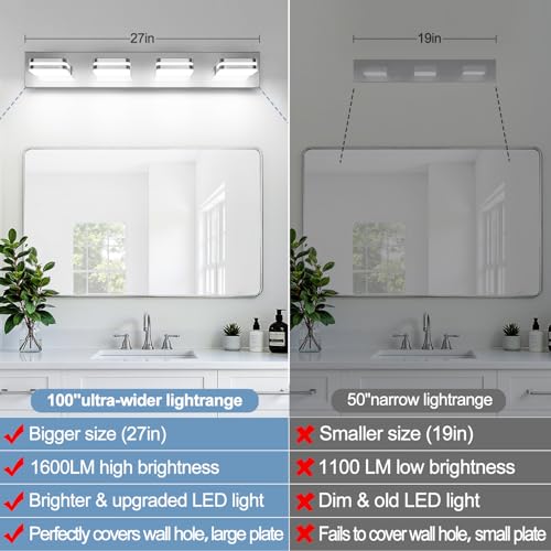 360° Rotate LED Bathroom Vanity Light Fixtures