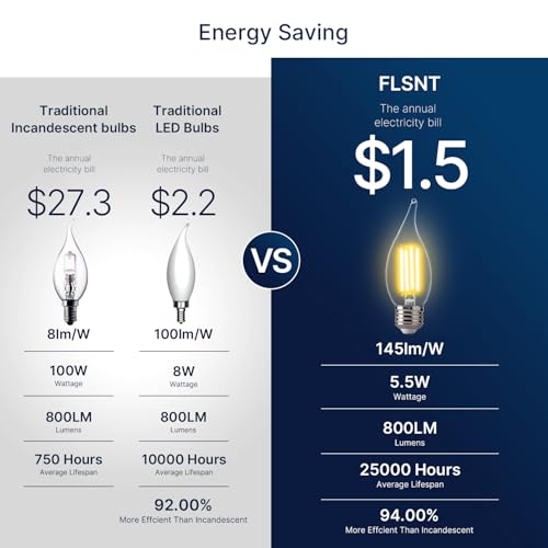 2700K Soft White LED Chandelier Edison Bulbs (6 Count)