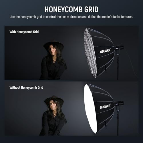 Parabolic Softbox Kit