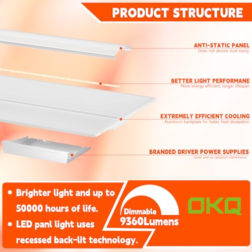 2x4 LED Troffer Light (48 Count)