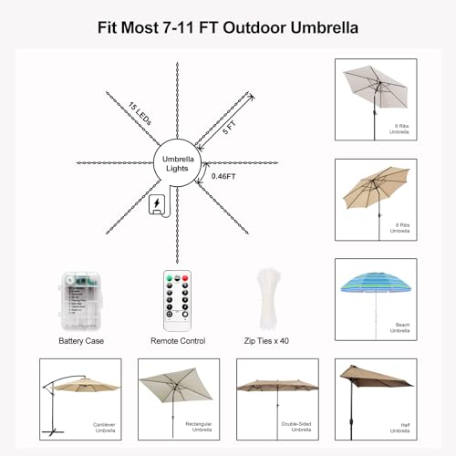 Patio Umbrella Lights Cordless 120 LED Table Umbrella Lights with Remote Control Battery Operated Waterproof Parasol String Lights for 7