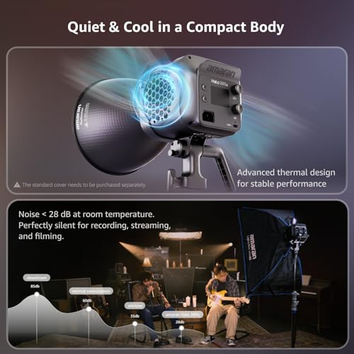 Halo 200x Compact 200W Bi