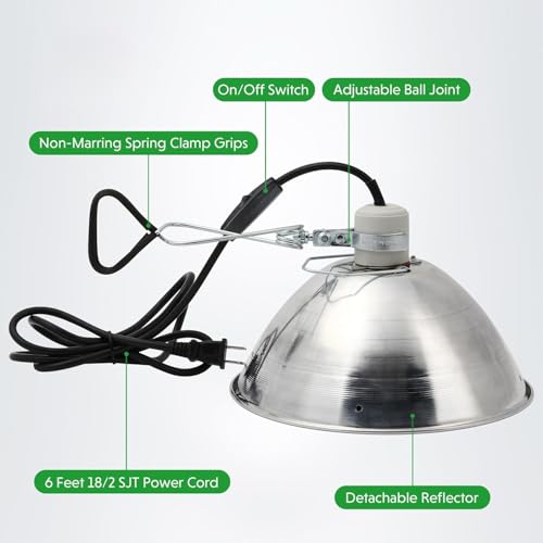 Clamp Lamp Light Socket with 10.5 Inch Aluminum Reflector and Bulb Guard